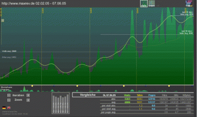 statistik.gif