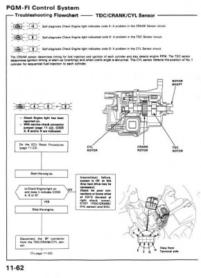 troubleshooting_disti01.JPG