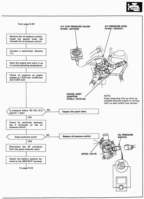 USDM_92-95_civic0087 Kopie (Large).jpg