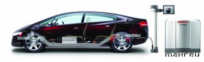 05TMS_Honda FCX Concept31 Kopie.jpg