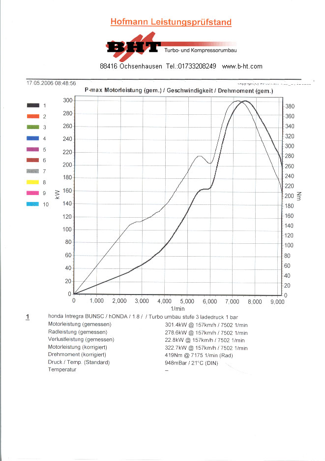 Integra-Diagram.jpg