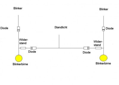 standlicht0fr.jpg