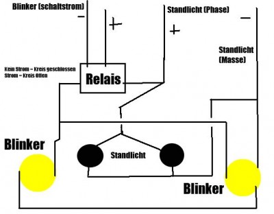 Schaltplan Blinker Relais - Wiring Diagram