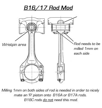 B16+17rodmod_1.jpg