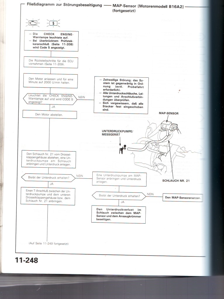 Fehlercode 5 B16 a2.JPG