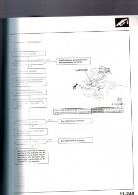 Fehlercode 5 B16 a2 fortsetzung.JPG