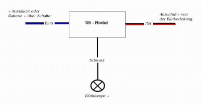 schema_blinkermodul.jpg