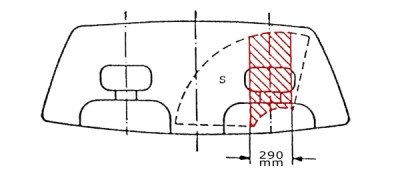 sichtbereich_bis_3_5t.jpg