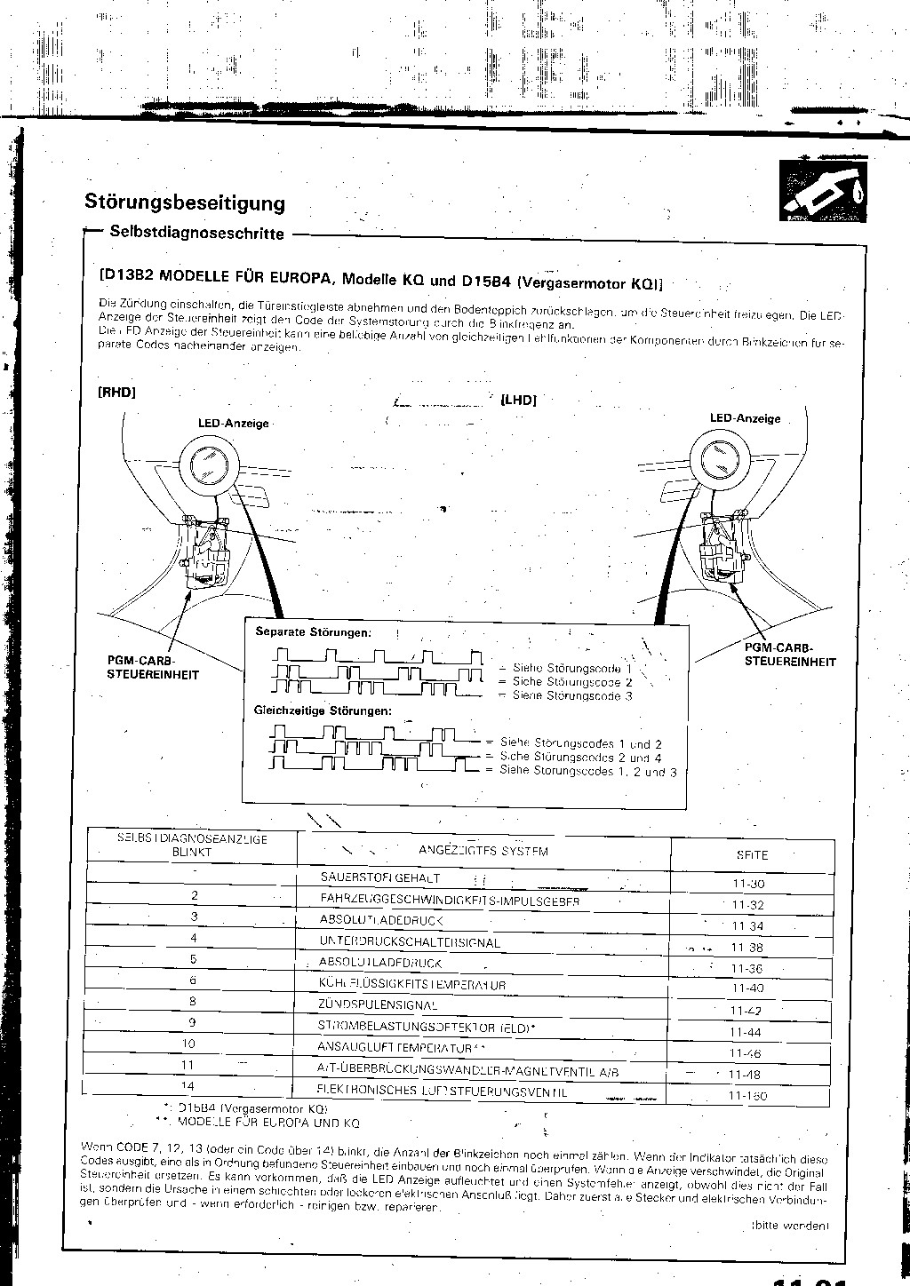 Fehlercode auslesen EG30001.jpg