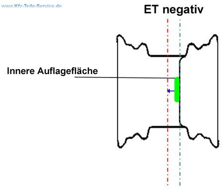 platte1.jpg