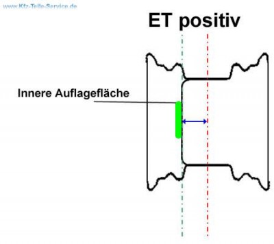 platte2.jpg