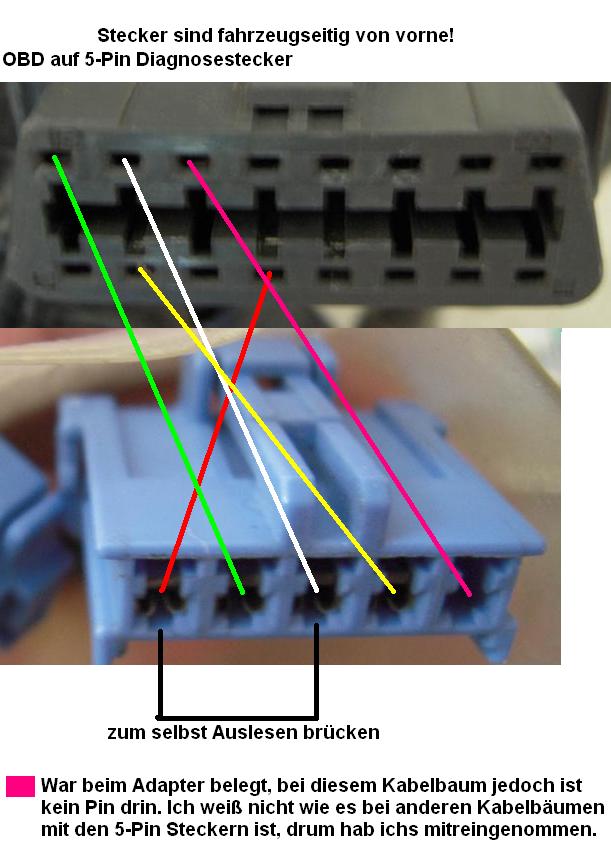 OBD auf 5-Pin.JPG