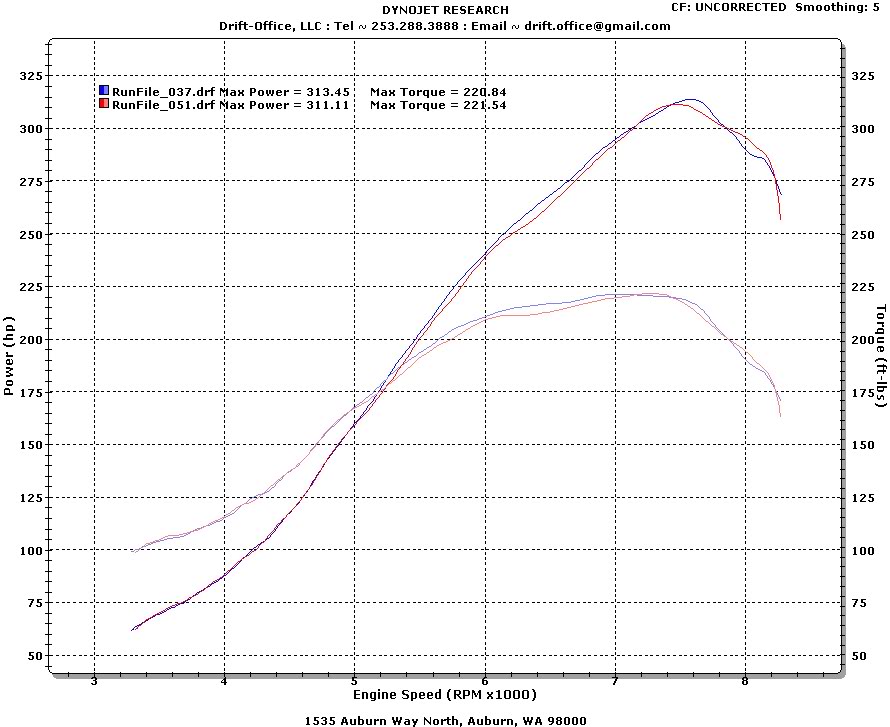 B16 dyno.jpg