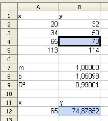 Kurve mit gegebenen Punkten berechnen (Gewicht / Länge ...
