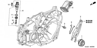 honda-jazz-geschwindigkeitssensor.jpg