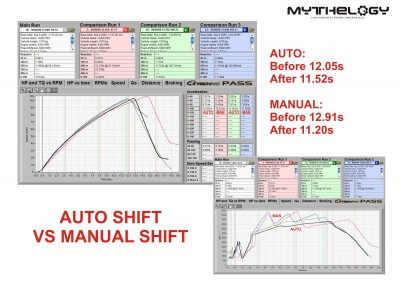 HondaJazz_PulleyDyno_Pg2.jpg