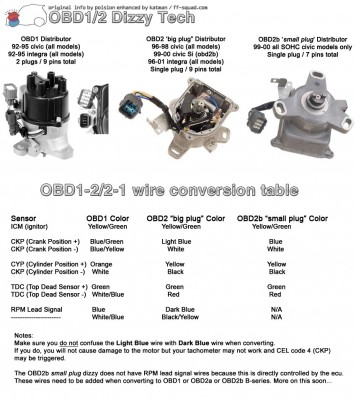 obd1-2dizzywiring.jpg