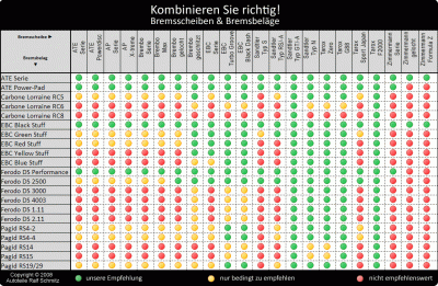 scheibenandbelaege12052zz6.gif