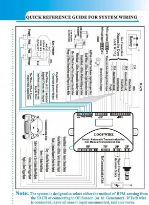 KMT1diagramM.JPG