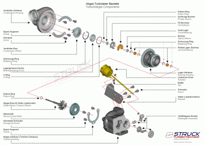 bauteile_turbolader_big.gif