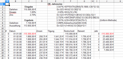 effektiver-zinssatz-1-prozent-disagio.png