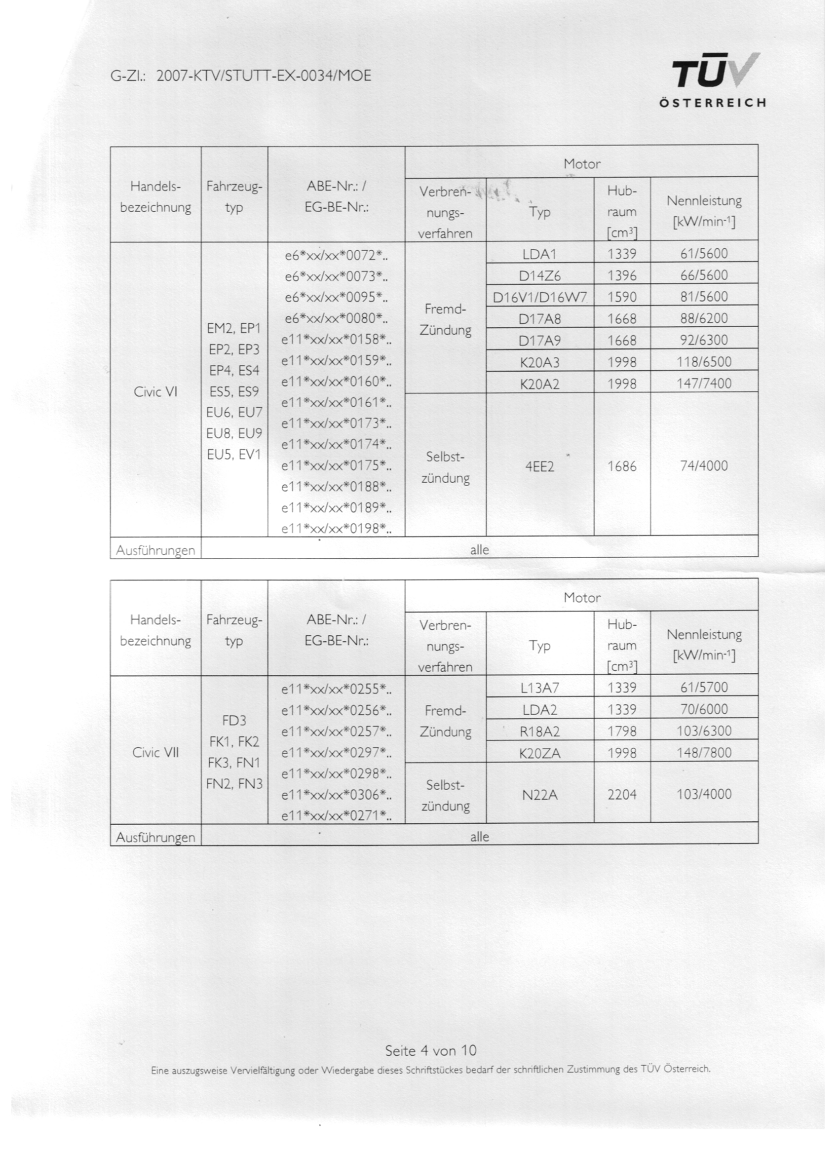 MPP HO1-E Gutachen 4.jpg