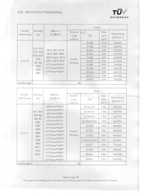 MPP HO1-E Gutachen 3.jpg