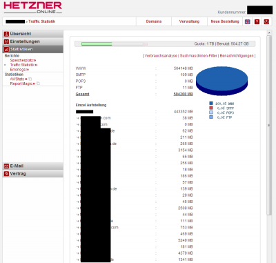 2013-03-21 09_25_28-konsoleH __ Control Panel.png