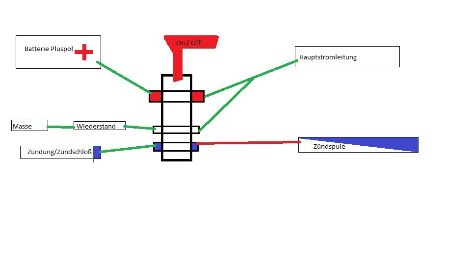 Zündschalter.jpg