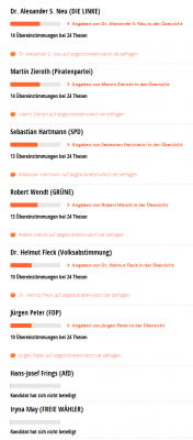 2013-08-29 14_51_28-Der Kandidaten-Check.png
