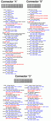 obd1.pin.schematics.gif