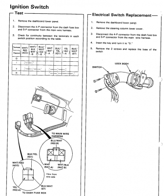 2014-04-29 11_32_39-CRX_Workshop_Manual.pdf.png