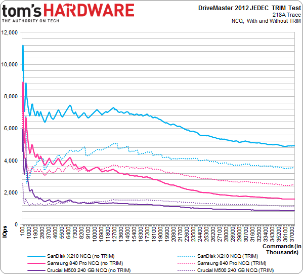 JEDEC.png