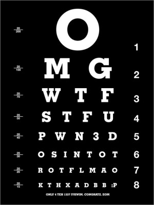 91-eye-chart-poster.jpg