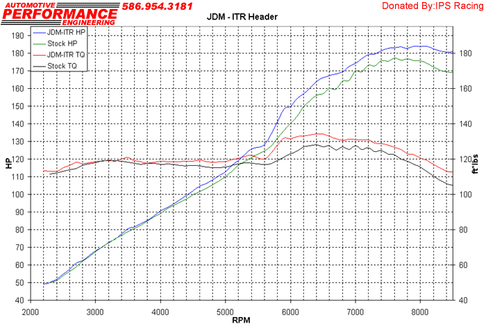 stock_JDM_ITR.gif