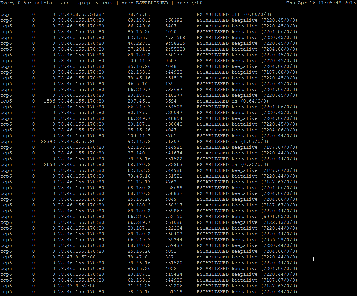 Аналог netstat в linux