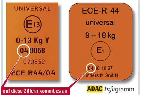 Zulassung-fuer-Kindersitze-laeuft-aus-474x316-a3a53bb9423a900b.jpg