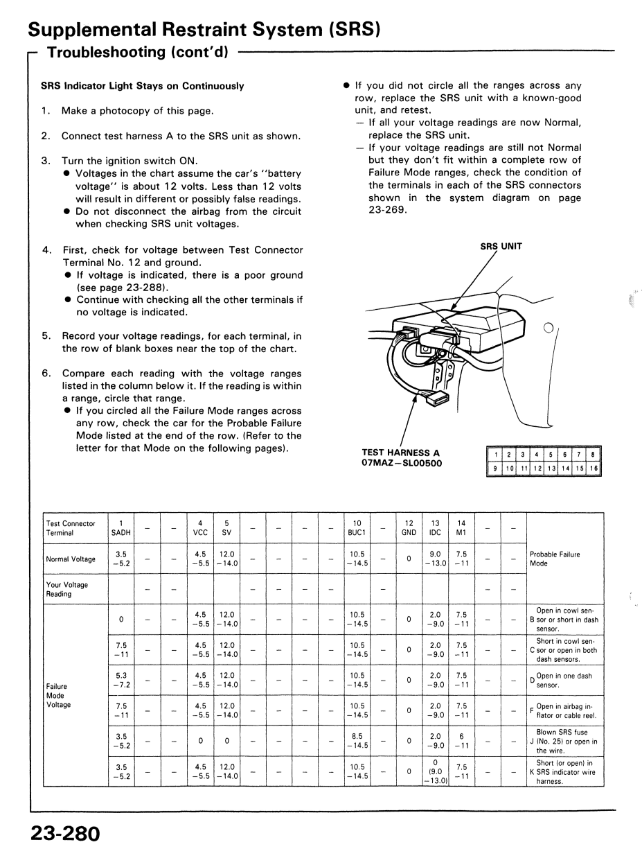 Civic 92-95 SRS Fehlerdiagnose Bild - 2015 06 01 22 05 31 Usdm 92 95 ...