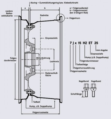 felgenkunde_03.jpg