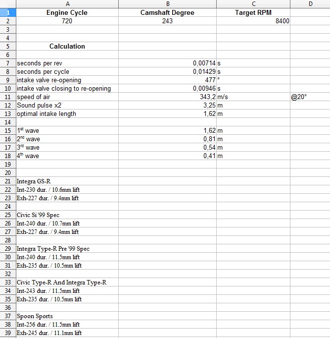 intake length itr cams 8400rpm b16.jpg