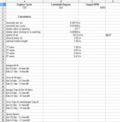 intake length itr cams 8400rpm b16.jpg