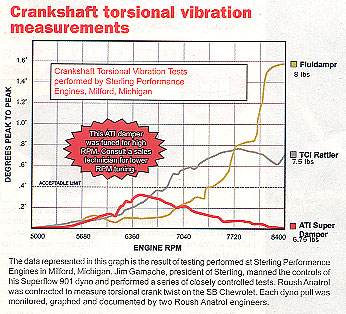 ATI-graph.jpg