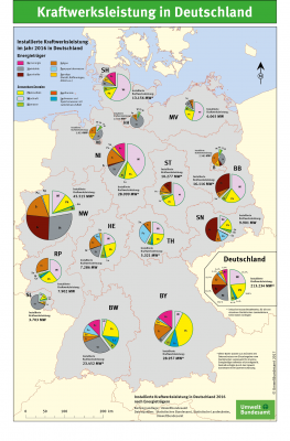 kraftwerksleistung_2016.png