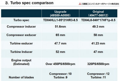 spec_comparsion.JPG